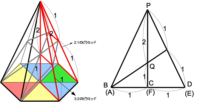 �咆�w2019�N12��