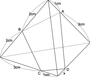 ���l�ʑ̂̐ؒf